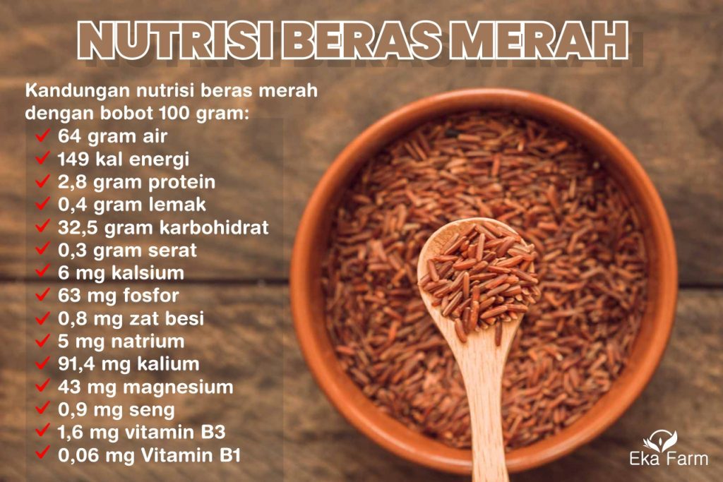 NUTRISI BERAS MERAH