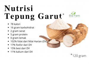 nutrisi tepung garut